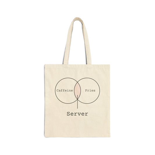 Humorous Cotton Canvas Tote Bag for Everyday Use, Sarcasm Gift, Eco-Friendly Shopping Bag, Funny Server Tote, Unique Gift Idea
